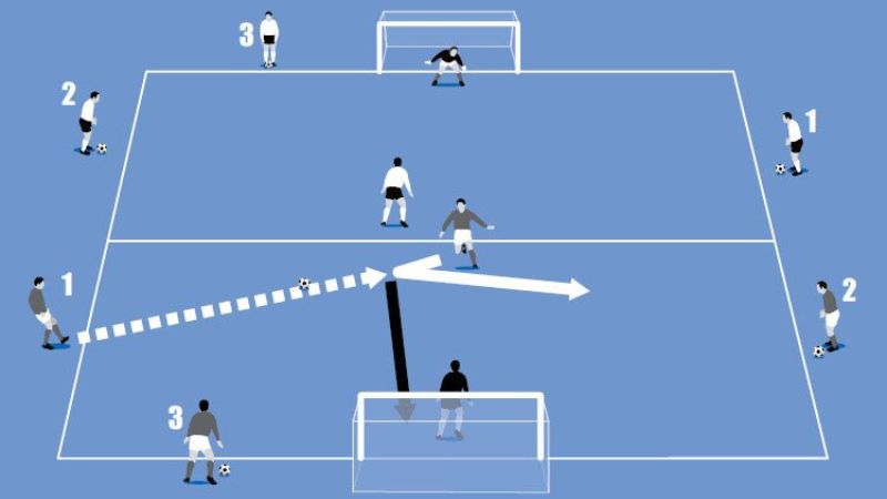 Ý nghĩa của hat trick đối với cầu thủ và trận đấu